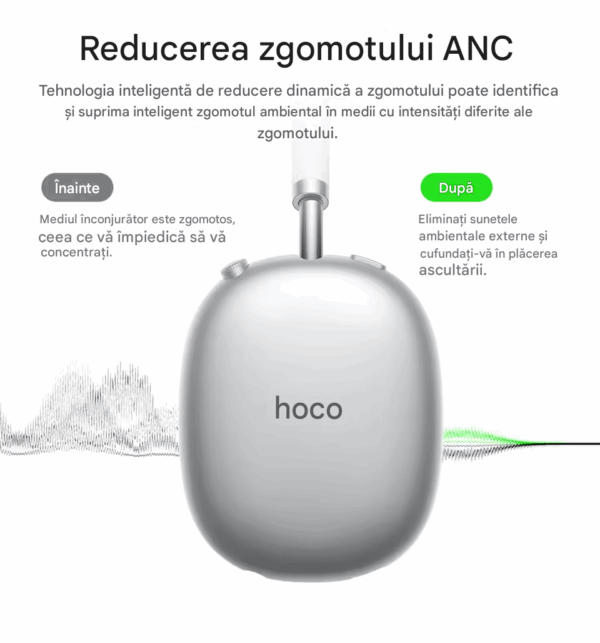 🎧 HOCO W55 – Căști Bluetooth Premium cu ANC & 90h Autonomie! - imagine 3