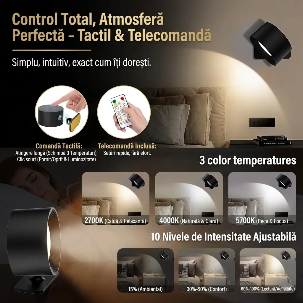LumiMag: control din pat, telecomandă
